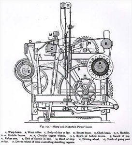 Sharp og Robertss Power Loom av English School